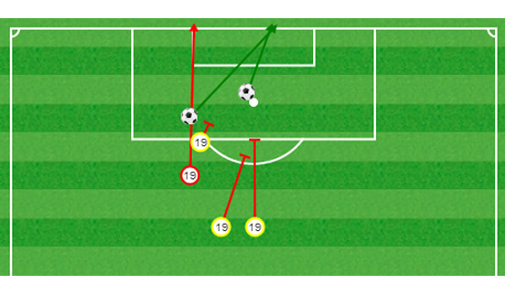 Fig 3: Santi Cazorla’s shots, Aston Villa (h) (Arsenal)